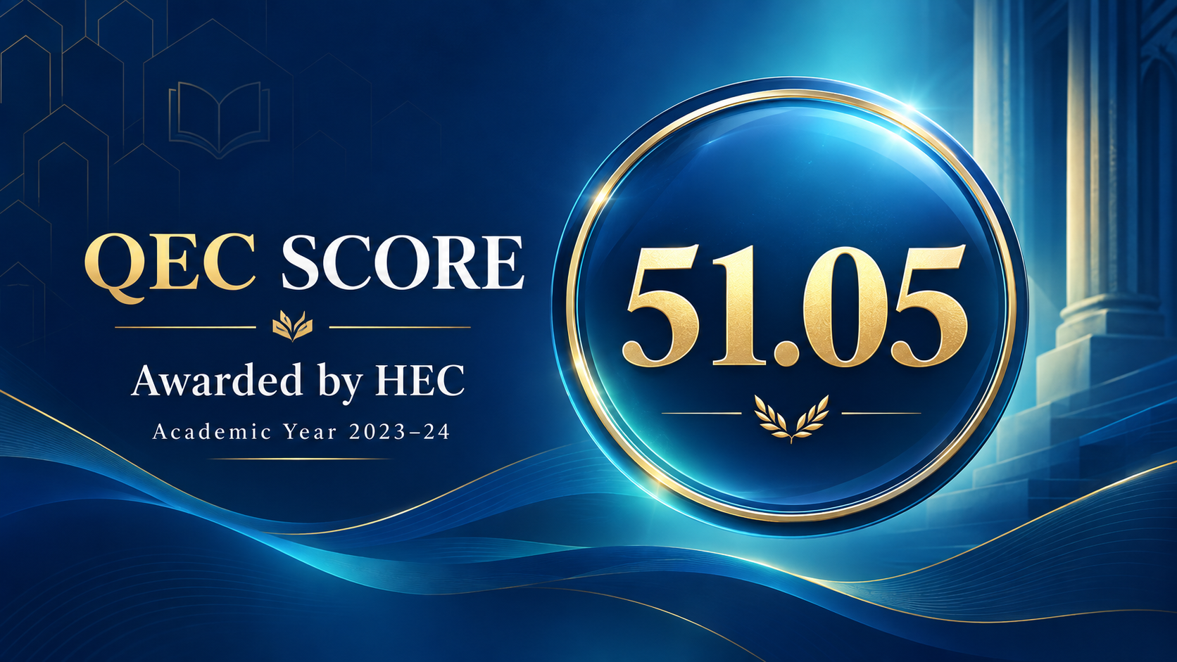 QEC Score 2024