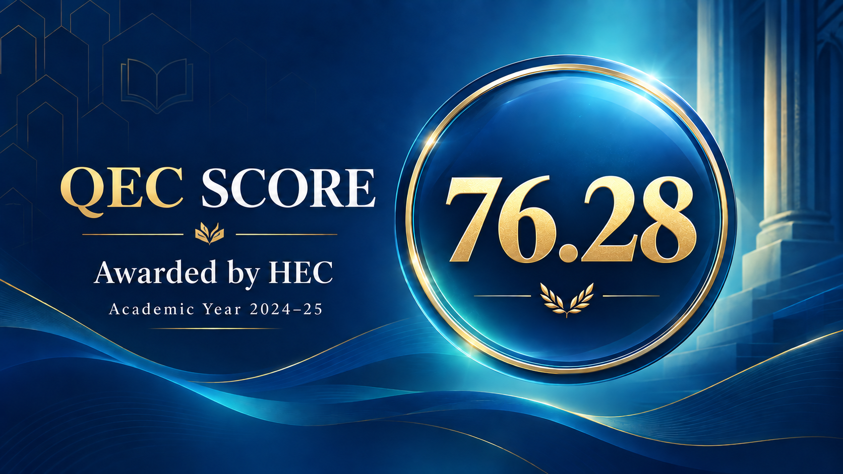 QEC Score 2025